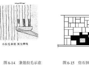 水泥-石灰類(lèi)裝飾抹灰做法